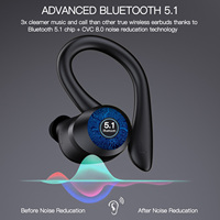 Q25 PRO Earphone Nirkabel Model Earhook Suara HiFi Headphone Bisnis & Olahraga Layar LED Tahan Air TWS Earbuds untuk Lari & Gym
