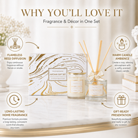 Ensemble cadeau élégant de diffuseur de parfum et bougie pour la vente au détail et la fragrance d'intérieur