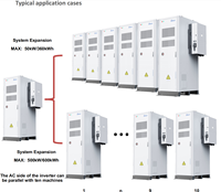 Système de stockage d'énergie tout-en-un Deye GE-F60 61,44 kWh 50 kW LiFePO4 ESS pour l'énergie solaire commerciale