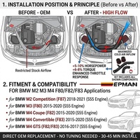 Sistema de Admisión de Aire Frío de Alto Flujo EPMAN para BMW M2 M3 F80 M4 F82 F83 S55 3.0L 2015-2021 EPAA01G356