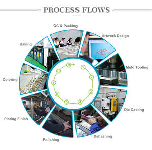 ميدالية سباحة رياضية مخصصة بشعار ثلاثي الأبعاد مطلي بالذهب أو الفضة قابلة للنقش - Product Image 5