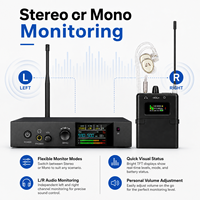Système de monitoring intra-auriculaire stéréo EM1100-5R pour les performances sur scène, en studio