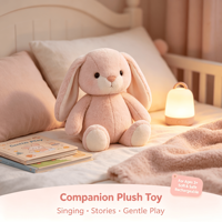 Juguete de Peluche Interactivo de Conejito Cantante Inteligente, Agradable al Tacto, para Bebés y Niños Pequeños, Decoración, Color Personalizado