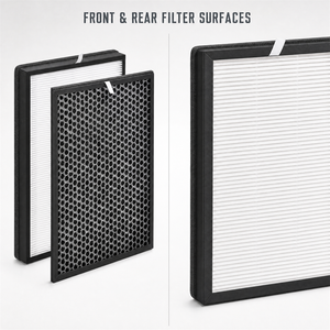 Filtro de Repuesto HEPA de Carbón Activado para Purificador de Aire FY2422 FY2420 AC3822 AC2882 AC2878 H13 0.3 Micron, para Hogar y Hotel - Product Image 6