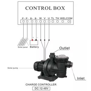 FLY 24V DC <span class=keywords><strong>Pompe</strong></span> Solaire pour <span class=keywords><strong>Piscine</strong></span> Système de Circulation d'Eau Basse Pression Vente en Gros - Product Image 2