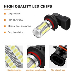 New 33 SMD H8 sương mù <span class=keywords><strong>LED</strong></span> ánh sáng sáng H11 H3 H7 xe đèn 9006 9005 <span class=keywords><strong>LED</strong></span> bóng đèn Đèn lái xe - Product Image 2