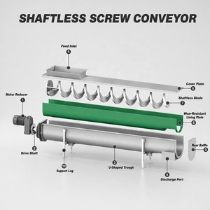 Convoyeur à vis sans tige en acier inoxydable AISI 304, vis sans fin anti-colmatage pour déchets, revêtement UHMW-PE résistant à l'usure pour boues - Product Image 3