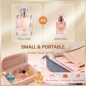 Flaconi Ricaricabili per Profumo di Alta Qualità, Varie Marche, Portatili da Viaggio, 5ml 7.5ml 10ml, Lunga Durata, Made in China - Product Image 4