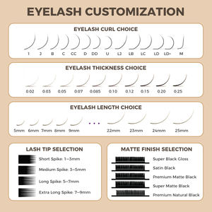 0.03 0.05 0.07 C Cc D DD L 컬 5-24mm 속눈썹 연장 캐시미어 용품 매트 개별 속눈썹 연장 - Product Image 4