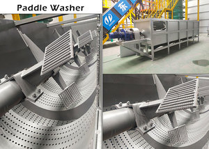 Équipement industriel de traitement du manioc Ligne de production de Garri Machine à frire de Garri Traitement de Garri <span class=keywords><strong>pour</strong></span> le <span class=keywords><strong>marché</strong></span> local - Product Image 2