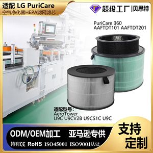 Meilleur filtre purificateur d'air H13 H12 H11 True Hepa à charbon actif plissé pour LG PuriCare AeroTower U9C 360 AAFTDT101 - Product Image 5