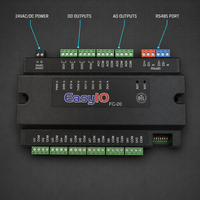 Contrôleur Johnson EasyIO FC-20 BACnet MSTP Modbus RTU 12 entrées universelles 4 sorties relais SPST 48VA 2A 4 sorties analogiques 24V AC HVAC