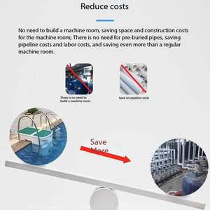 Système de filtre de <span class=keywords><strong>piscine</strong></span> Portable direct d'usine montage mural matériau acrylique en fibre de verre sans tuyau <span class=keywords><strong>Filtration</strong></span> de <span class=keywords><strong>piscine</strong></span> de qualité supérieure - Product Image 4