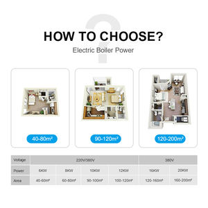 Smart WiFi Wall-Mounted Electric <b>Boiler</b> CE Approved for Hotel Commercial Floor Heating System Metal Construction - Product Image 5