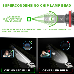 YUFING Fari a LED Personalizzati A9 300W 26000LM 9005 9006 9012 H1 H4 H7 H11 per <span class=keywords><strong>Auto</strong></span>, per Visibilità Migliorata - Product Image 4