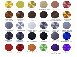 Venta al por Mayor de Fábrica, Ruedas de Aleación Forjada de 5 Orificios, 18, 19, 20, 21, 22 Pulgadas, Aptas para Autos de Lujo como <span class=keywords><strong>Ferrari</strong></span> - Product Image 6