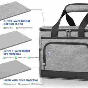 Sac isotherme de pique-nique personnalisé de haute qualité pour le camping en plein air, sac isotherme réutilisable personnalisé - Product Image 2