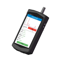 MS650 Outil Raman d'identification chimique portable pour l'inspection de sécurité