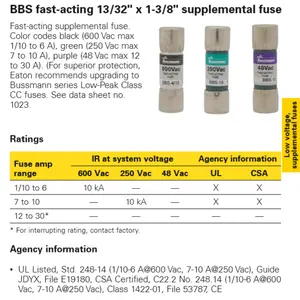 BBS perles de résistance curzen fusibles à action rapide ensemble découpe électrique décoration en verre céramique fermé FUSE EATON Bussmann