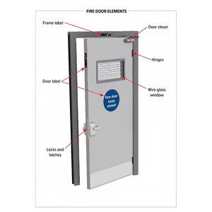 Panik <span class=keywords><strong>Bar</strong></span> ile acil yangın çıkış kapısı | Tahliye ve güvenlik yolları için yanmaz çelik kapı - Product Image 1