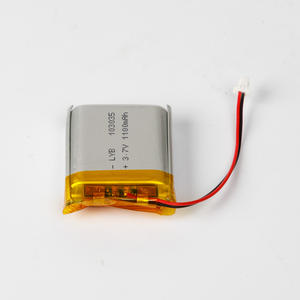 Looybat LP103035 3.7V 1000mAh 1100mAh แบตเตอรี่ลิเธียมโพลิเมอร์แบบชาร์จไฟได้อุปกรณ์สวมใส่ชุดแบตเตอรี่สำหรับ - Product Image 6