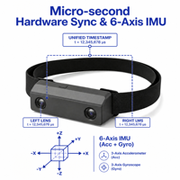 Cámara Hampo Vision-Inertial Ego con Obturador Global, Módulo Estéreo Pre-Calibrado, SDK Completo para Investigación de Robots SLAM