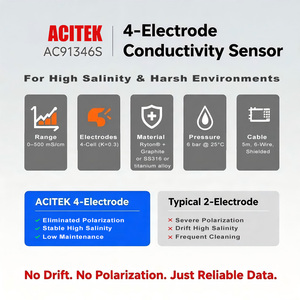 Capteur de conductivité à 4 électrodes pour salinité en ligne, précision 1 % FS, garantie 1 an, pour tests d'eau salée à haute concentration - Product Image 3