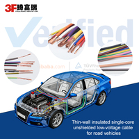 Kabel Tembaga Berlapis Timah Isolasi PVC FLRY Style Solid Automotive Wire (Gulungan Fleksibel) 60Vdc/25Vac 0.35-50mm