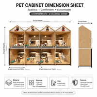 Meuble commercial vitrine pour animaux avec designs 3D gratuits, cage pour chiens en verre trempé pour animalerie, hôtel pour chiens, centre de pension pour animaux