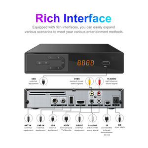 <span class=keywords><strong>Decodificador</strong></span> Digital HD DVB-S2/T2/C Combo para África, Receptor de <span class=keywords><strong>TV</strong></span> Digital Terrestre Gratuito GX6605H H.264 con Soporte para MeeCast, USB, WIFI/Dongle - Product Image 3