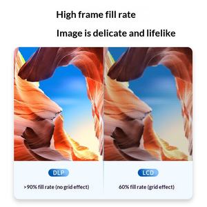 Proyector BenQ <span class=keywords><strong>MX560</strong></span>, 4000 Lúmenes, Alto Brillo, 1080P HD, Compatible con 3D, Portátil para Oficinas Comerciales, Salas de Conferencias, en Línea - Product Image 6