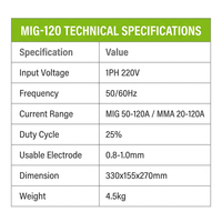 Machine à souder TIG MIG MAG à essence de qualité commerciale 220V 120A, machine à souder 3 en 1, soudeuses MIG, soudeuses à arc à inverter