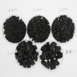 1-5Mm Zwart Vulkanische As <span class=keywords><strong>Lava</strong></span> <span class=keywords><strong>Rock</strong></span>/Vulkanische As/Vulkanische Steen Voor Koop <span class=keywords><strong>Lava</strong></span> <span class=keywords><strong>Rock</strong></span> Dikke slab 25kgs/Bag Hoge Silica <span class=keywords><strong>Aquarium</strong></span> - Product Image 5