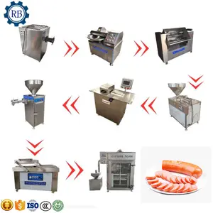 Лидер продаж, линия по производству колбасок, машина для наполнения колбасок из свинины/рыбы/кукурузы/овощей, полный набор
