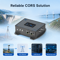Récepteur de données GNSS S6538B avec modes Front End et Post Processing pour applications CORS