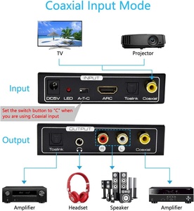 <span class=keywords><strong>Extracteur</strong></span> audio AMANKA pour ARC avec sorties SPDIF coaxiales, optiques, RCA et 3,5 mm - Convertisseur DAC 192 kHz pour PS4, TV, <span class=keywords><strong>DVD</strong></span>, Blu-ray (Chine) - Product Image 4