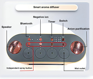   Diffuseur d'huiles essentielles portable sans eau avec fonction musicale, atomiseur d'arômes purs et ions négatifs - Product Image 2