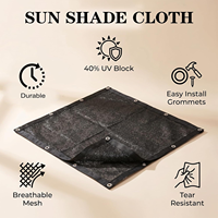 Filet pare-soleil de jardin durable avec bords thermocollés et œillets, résistant aux UV, noir, pour plantes et serres.
