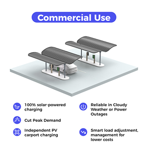 Station de recharge solaire rapide pour véhicules électriques, chargeur mural pour VE, <span class=keywords><strong>borne</strong></span> de recharge murale alimentée par l'énergie solaire, type 2, 7 kW - Product Image 3