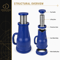 Alat Pengangkat Industri Manual Mekanis Spiral Screw Jack Tugas Berat untuk Konstruksi