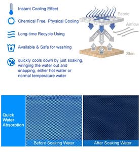 Toalla de Hielo con Logotipo Personalizado Directo de Fábrica, Secado Rápido, Transpirable, Enfriamiento Instantáneo - Product Image 6