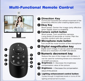 Cámara USB Profesional para Portátil con Doble Lente 4K, Control Remoto 6x, Micrófonos de Silicio Integrados, Disponible en Stock, Lentes Duales 4K - Combina una Resolución de 4K - Product Image 6
