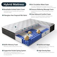 Livraison gratuite en stock - Matelas en mousse à mémoire de forme respirant et hypoallergénique - Tailles Twin, Queen, King disponibles avec emballage enroulable