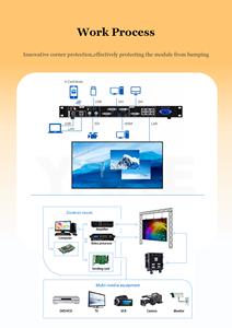 Giá bán buôn p2.97 Màn hình <span class=keywords><strong>LED</strong></span> ngoài trời pantalla <span class=keywords><strong>Led</strong></span> Ngoài Trời tùy chỉnh dấu hiệu <span class=keywords><strong>LED</strong></span> hiển thị màn hình quảng cáo ngoài trời - Product Image 6