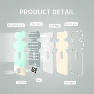 Anjuny Factory, <span class=keywords><strong>cochecito</strong></span> de bebé infantil, asiento de verano, cojín de refrigeración, alfombrilla de asiento fresca transpirable, fundas para sillas al por mayor - Product Image 3
