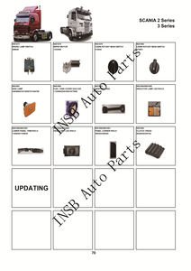 Esquina de panel 390303 390304 para <span class=keywords><strong>SCANIA</strong></span> Series 2 3 Truck <span class=keywords><strong>Scania</strong></span> 113 Repuestos para camiones - Product Image 5