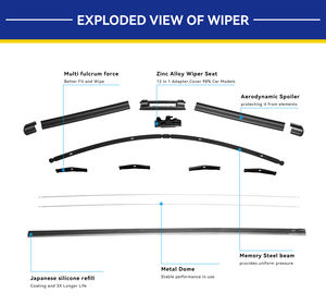 Limpiaparabrisas de coche multifunción para piezas de automóviles de alta calidad y 99% coches cleanbro limpiaparabrisas de silicona - Product Image 2