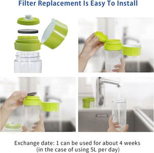 Cartuccia <span class=keywords><strong>Filtrante</strong></span> MicroDisc con Carbone Attivo per Tutte le Bottiglie e Caraffe per Acqua Potabile - Product Image 2