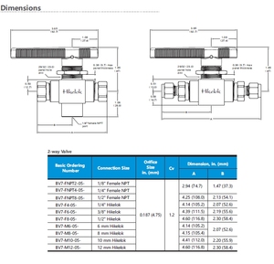 Hikelok nhà sản xuất 6000 PSI 1/4 "Nữ NPT SS316 cng 3 cách ba cách van bi - Product Image 6