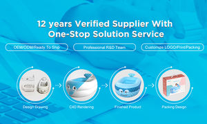 धूप कस्टम इंflatable कुत्ते स्विमिंग स्प्रिंकलर स्प्लेश पैड बच्चों के लिए स्प्लैश प्ले मैट पिछवाड़े स्पलैश खिलौना - Product Image 5